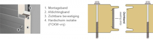 Doorsnede Ondatherm | Stackser.nl