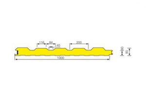 Fischer - Therm TL Wall | Stackser.nl