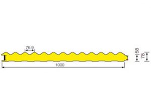 Fischer - Therm WL Wall | Stackser.nl