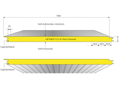 Metecno - Eco Wall HF VB | Stackser.nl