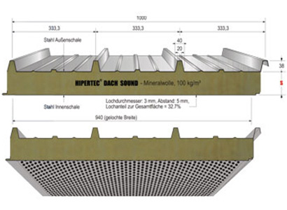 Metecno - Hipertec Sound Roof SB | Stackser.nl