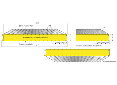 Metecno - Metfiber Eco Wall SB | Stackser.nl