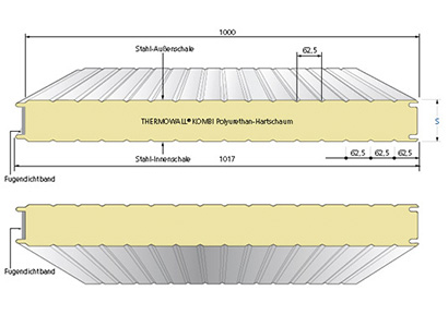 Metecno - Thermo Kombi Wall SB | Stackser.nl