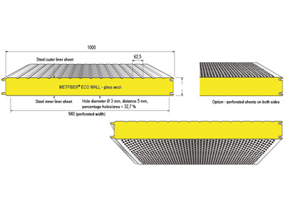 Metfiber - Eco Sound Wall SB | Stackser.nl