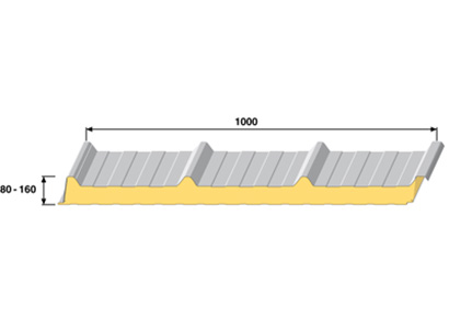 Salzgitter - SIP Roof SB | Stackser.nl